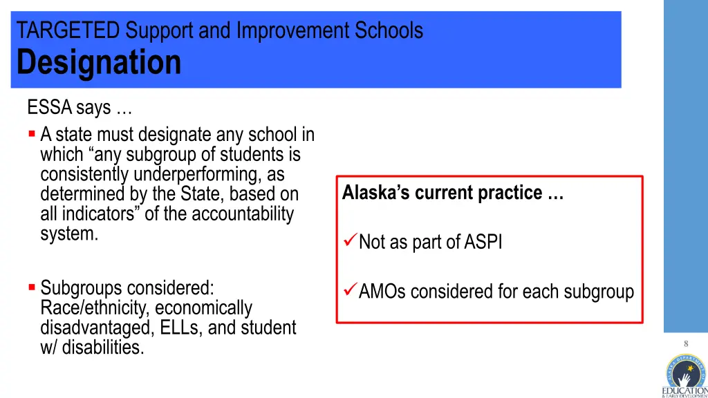 targeted support and improvement schools