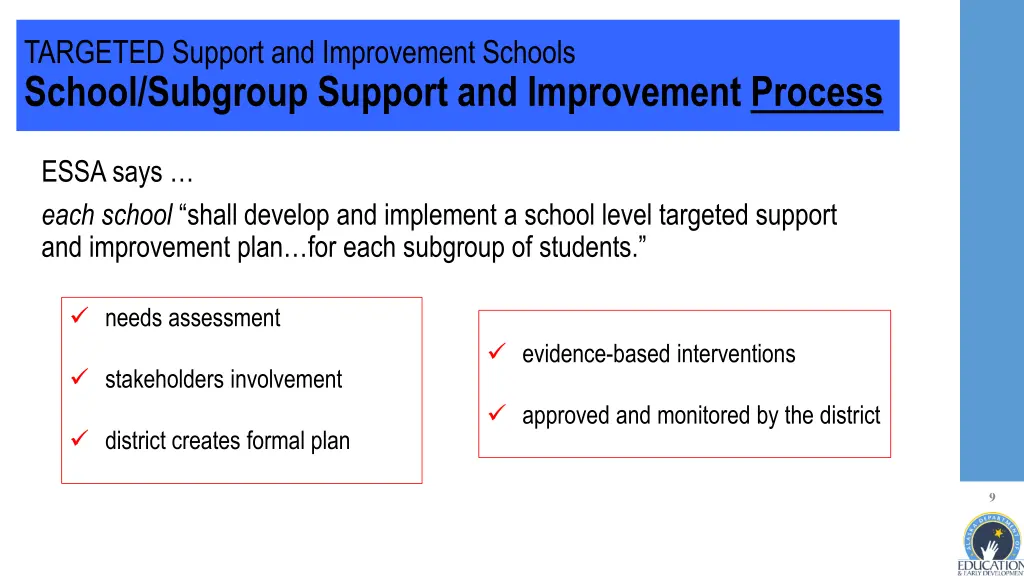 targeted support and improvement schools school