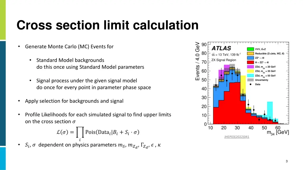 cross section limit calculation