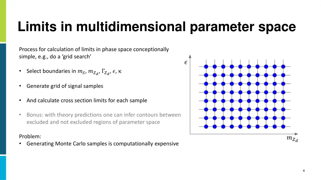 limits in multidimensional parameter space