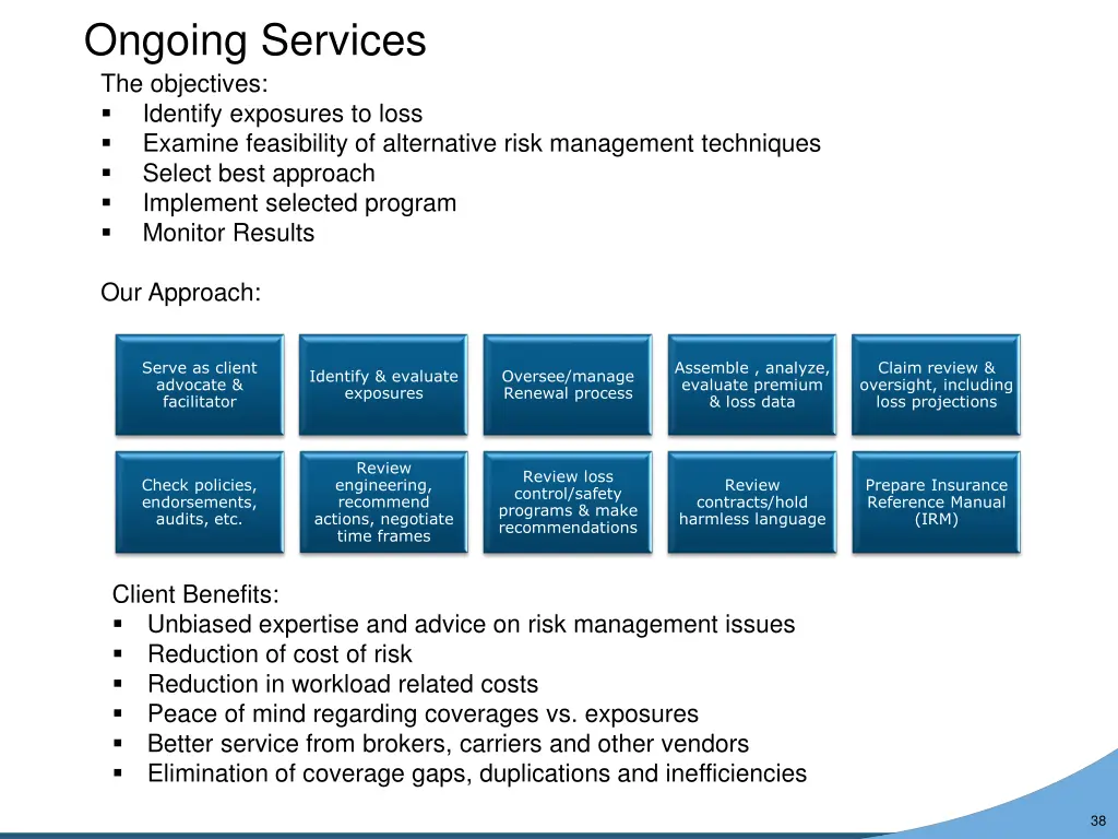 ongoing services