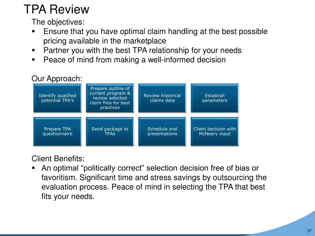 tpa review