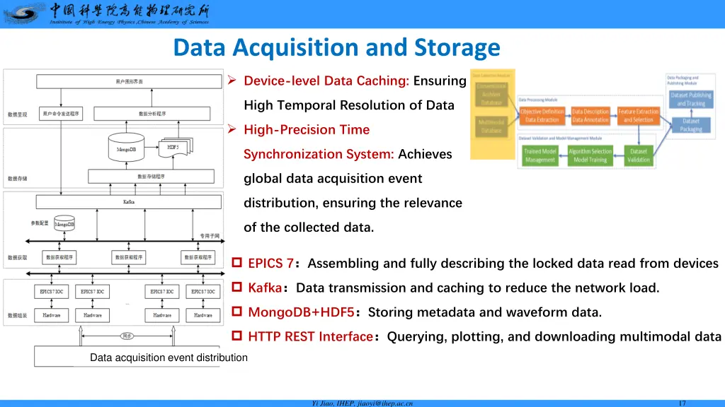 data acquisition and storage