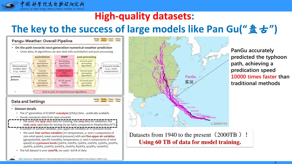 high quality datasets