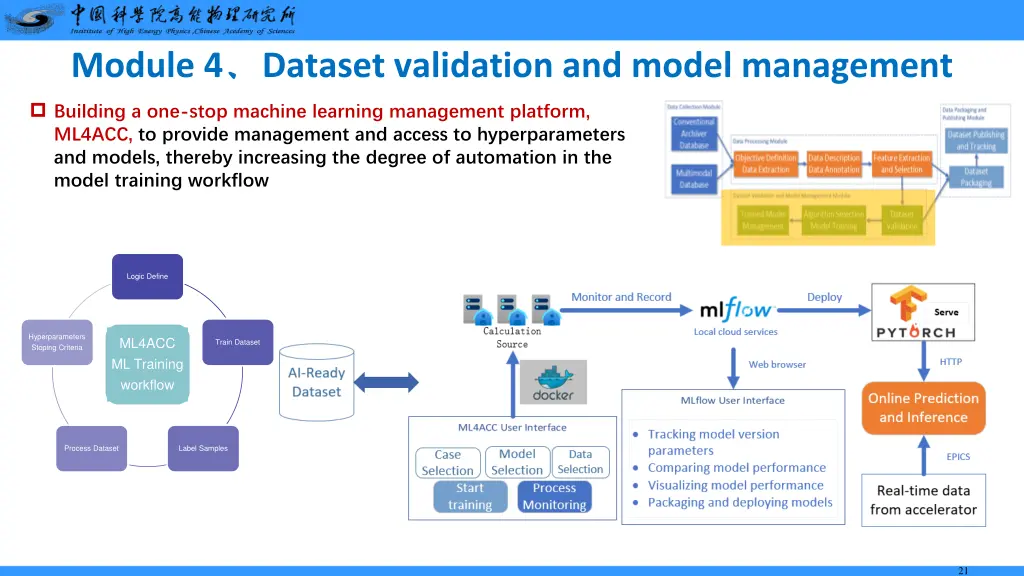 module 4