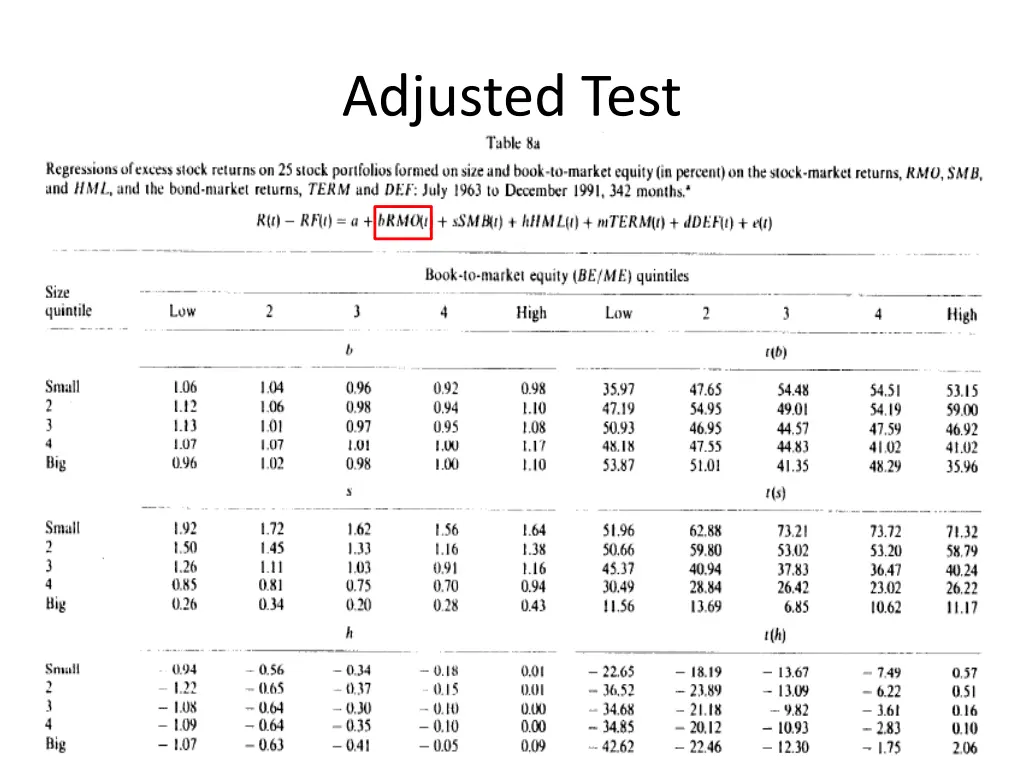 adjusted test 1