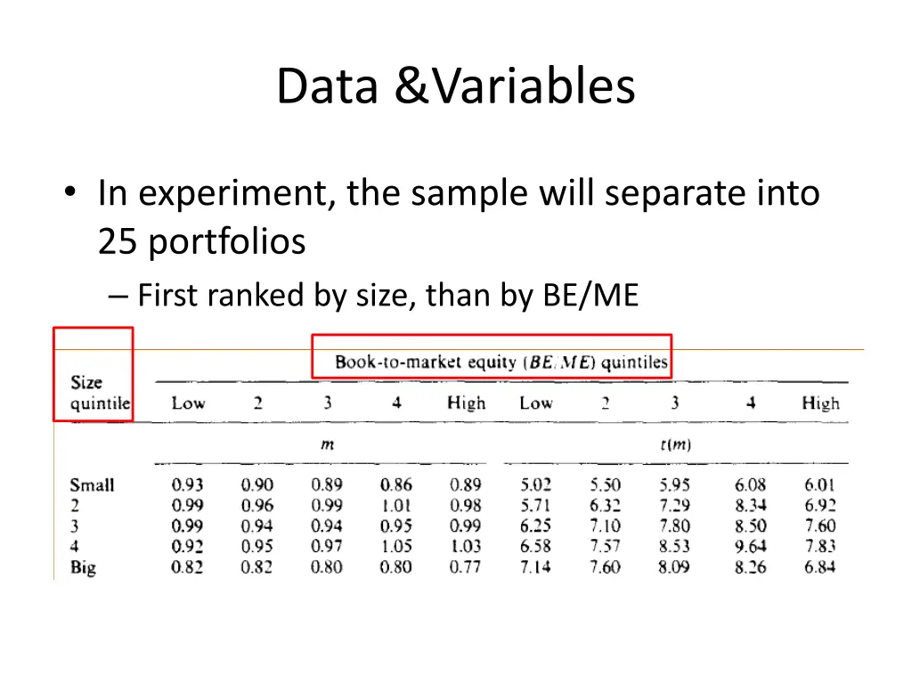 data variables 2