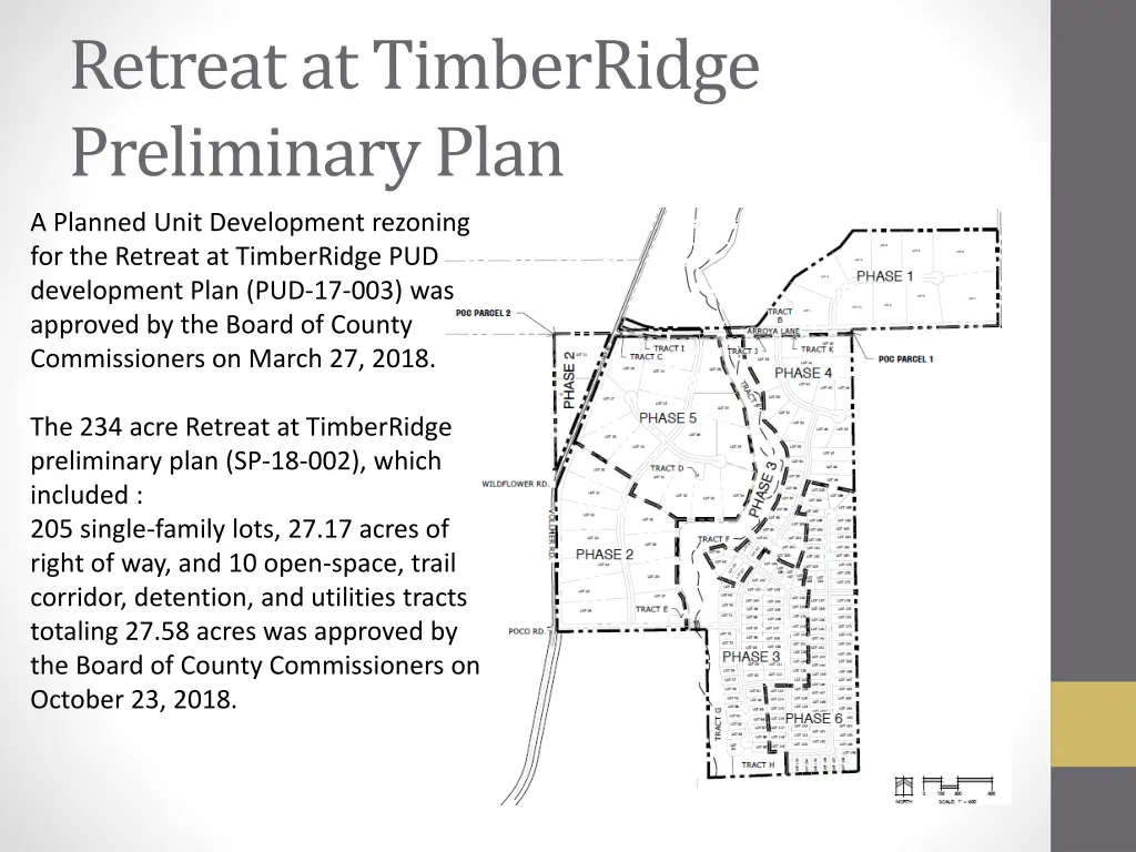 retreat at timberridge preliminary plan