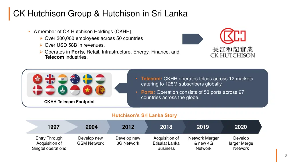 ck hutchison group hutchison in sri lanka
