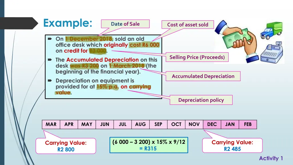 example