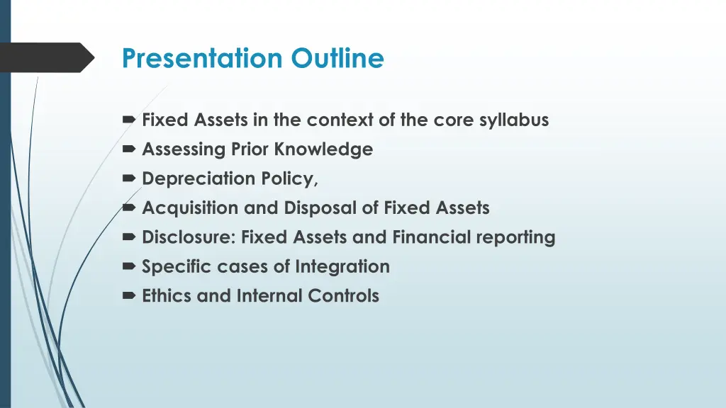 presentation outline