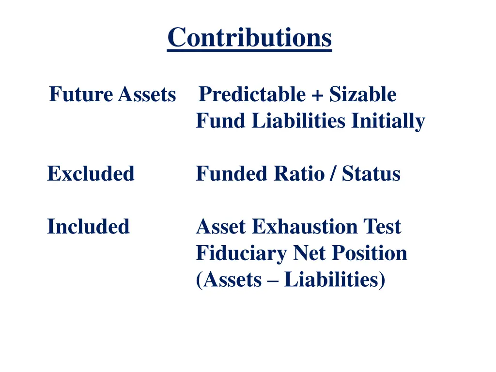 contributions