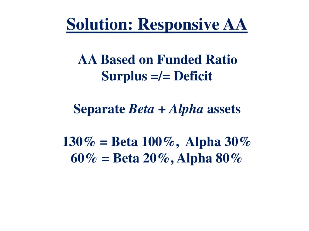 solution responsive aa