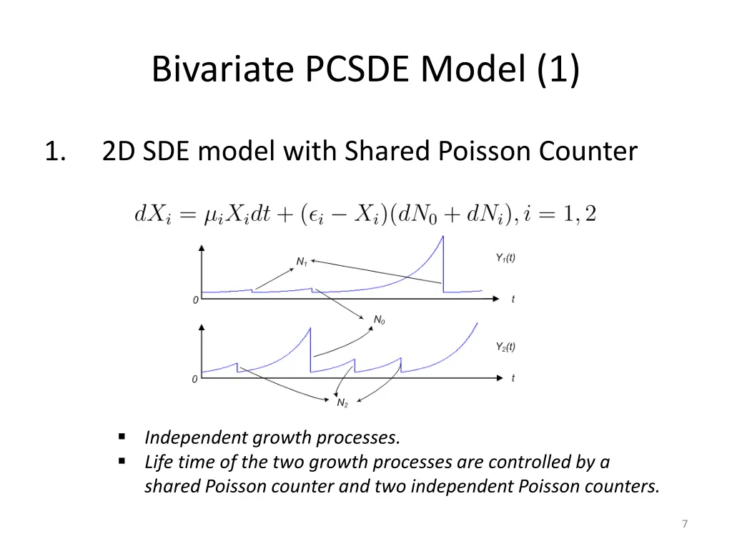 bivariate pcsde model 1