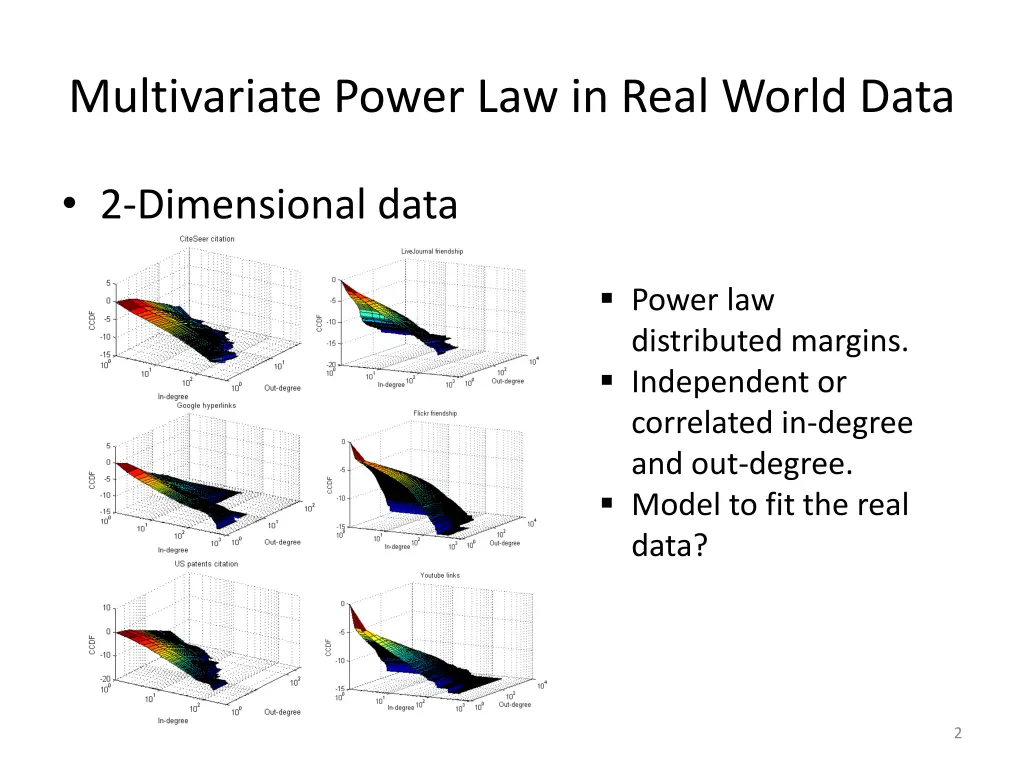 multivariate power law in real world data