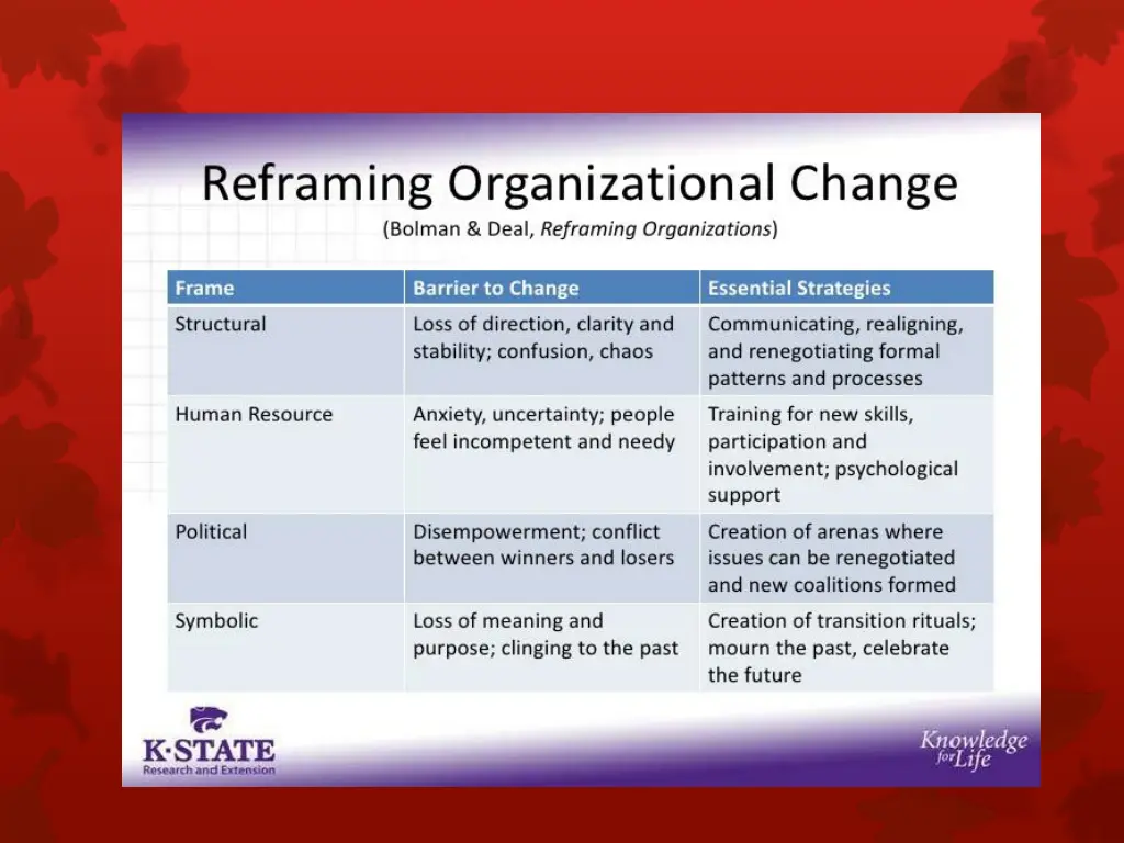 slide33