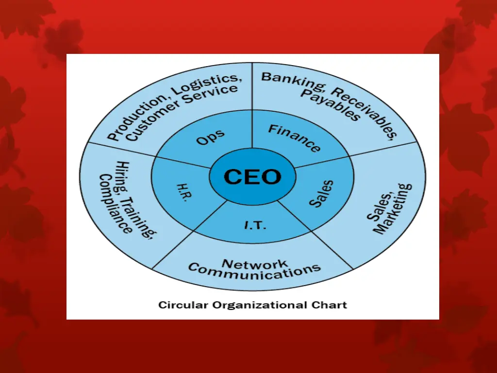 slide9