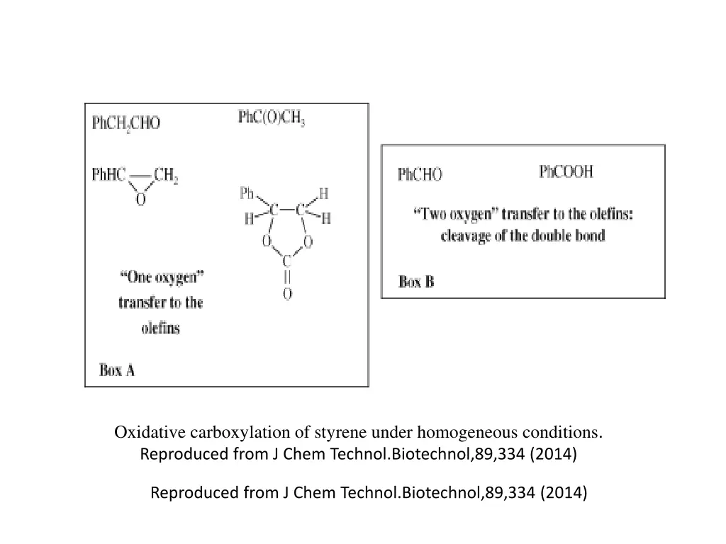 oxidative carboxylation of styrene under