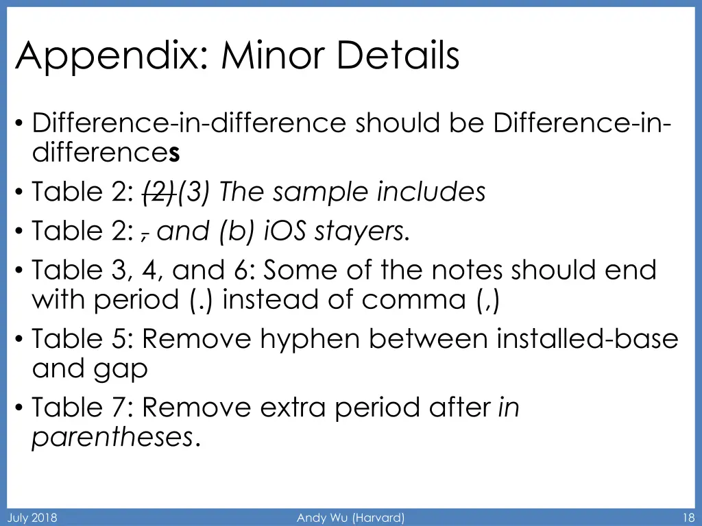 appendix minor details 1