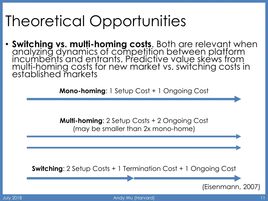 theoretical opportunities 2