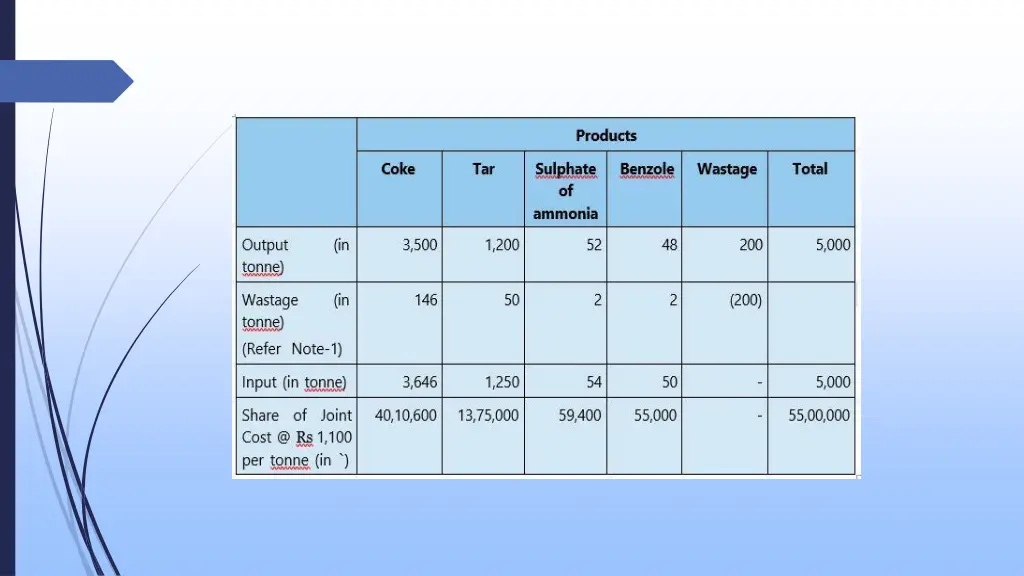 slide11