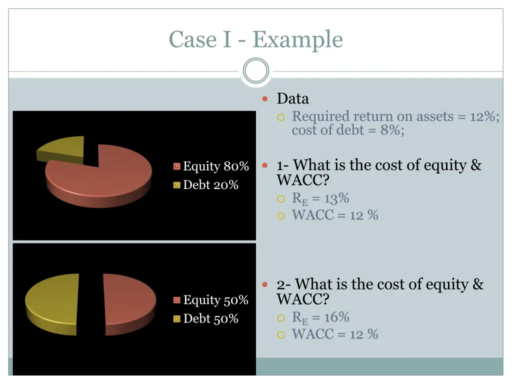 case i example
