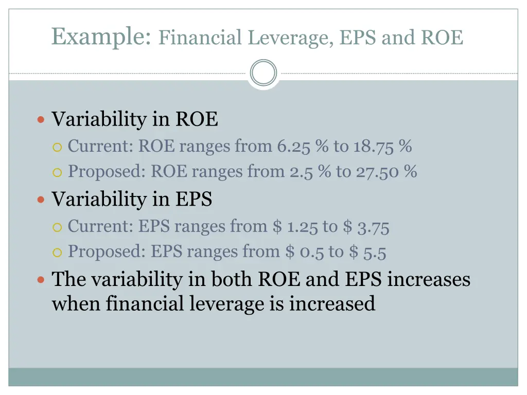 example financial leverage eps and roe 2