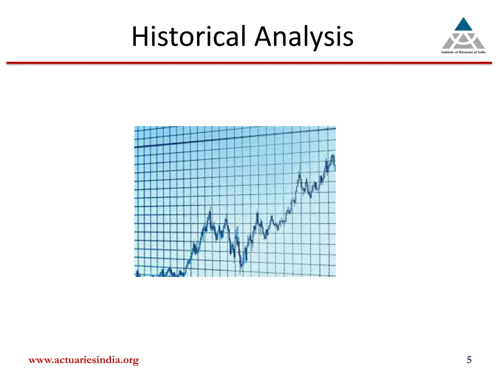historical analysis
