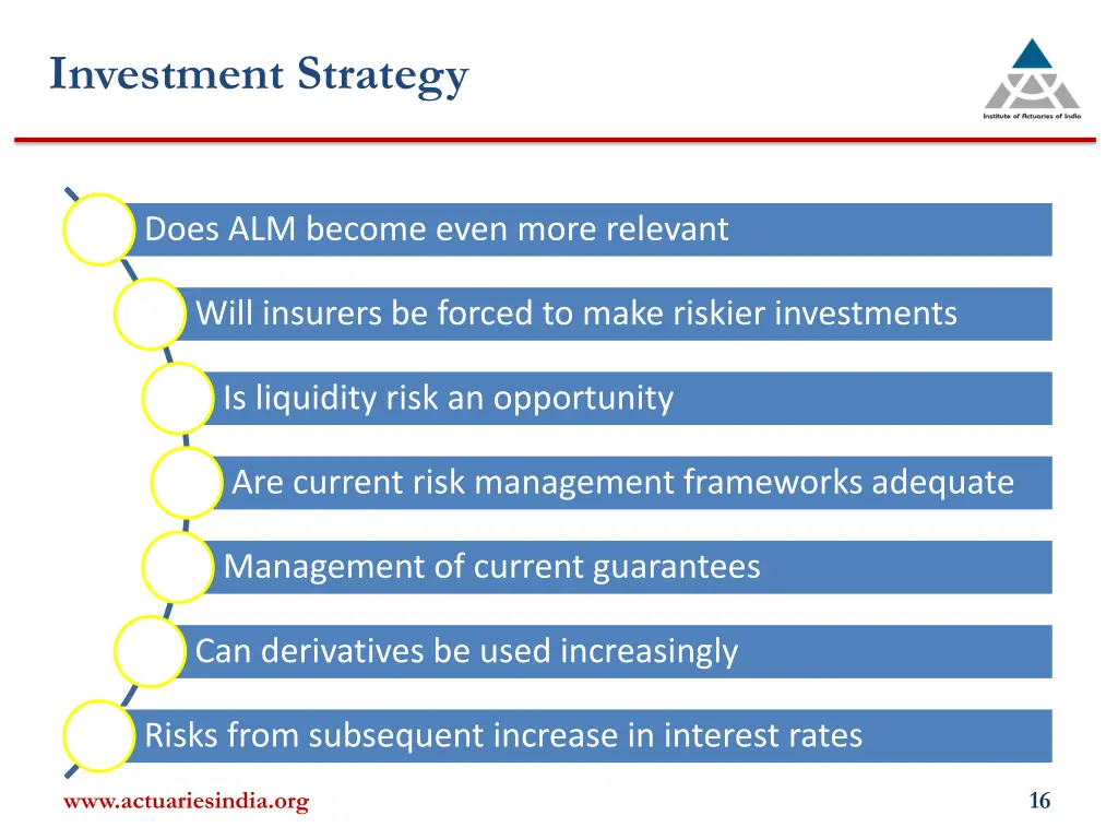 investment strategy