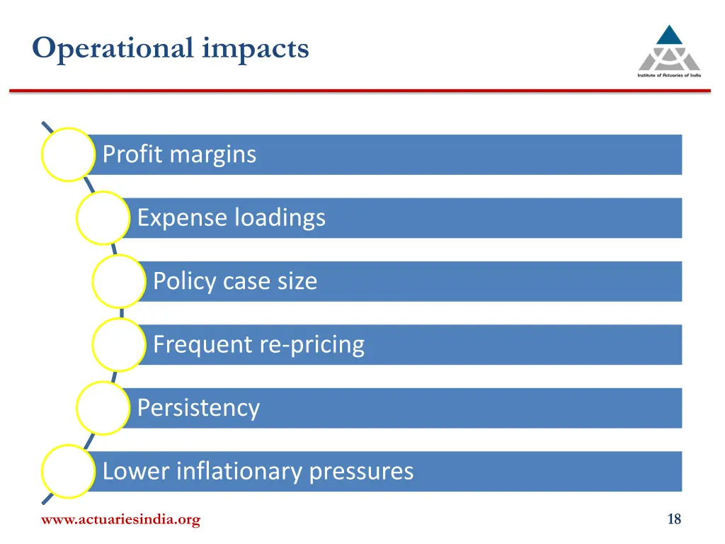 operational impacts