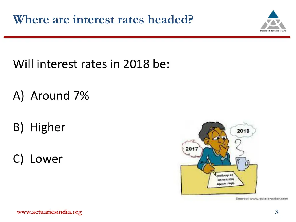 where are interest rates headed 1