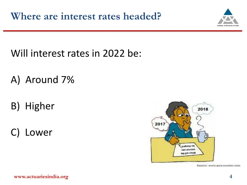 where are interest rates headed 2