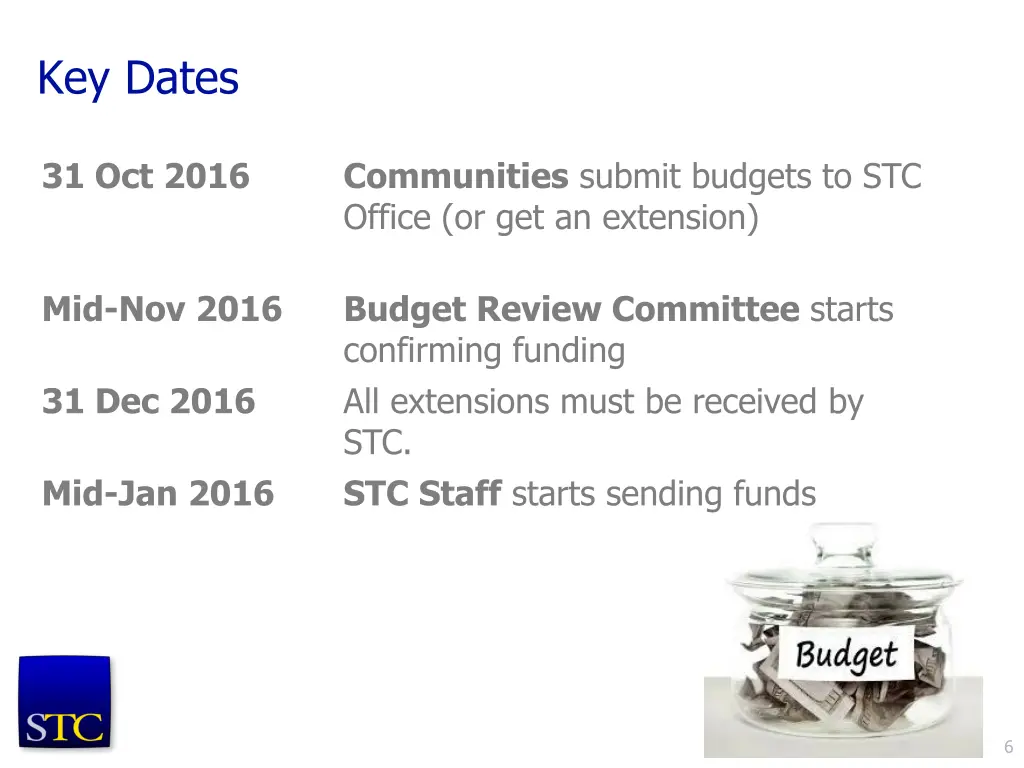 key dates