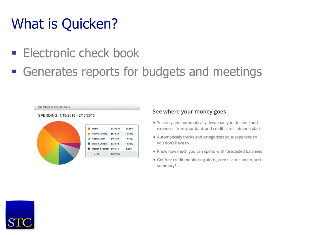 what is quicken