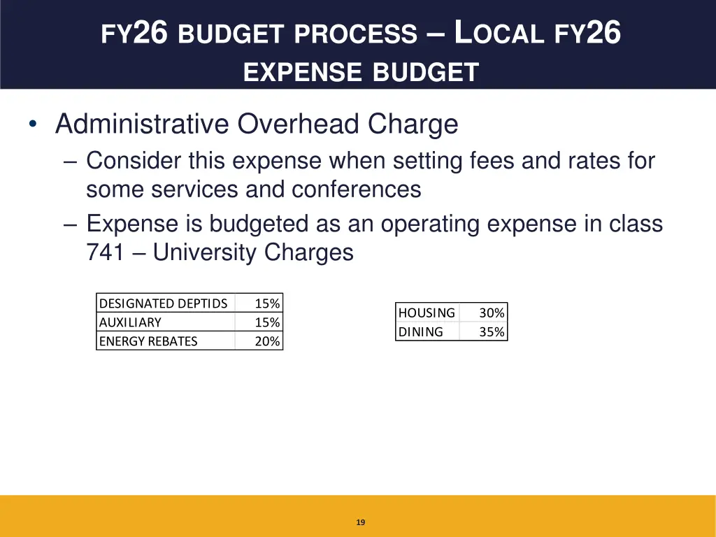 fy 26 budget process l ocal fy 26 expense budget 1
