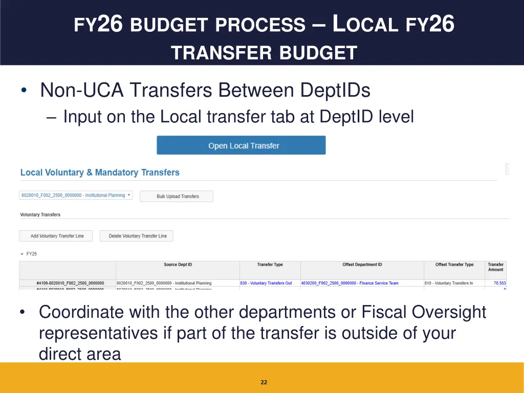 fy 26 budget process l ocal fy 26 transfer budget