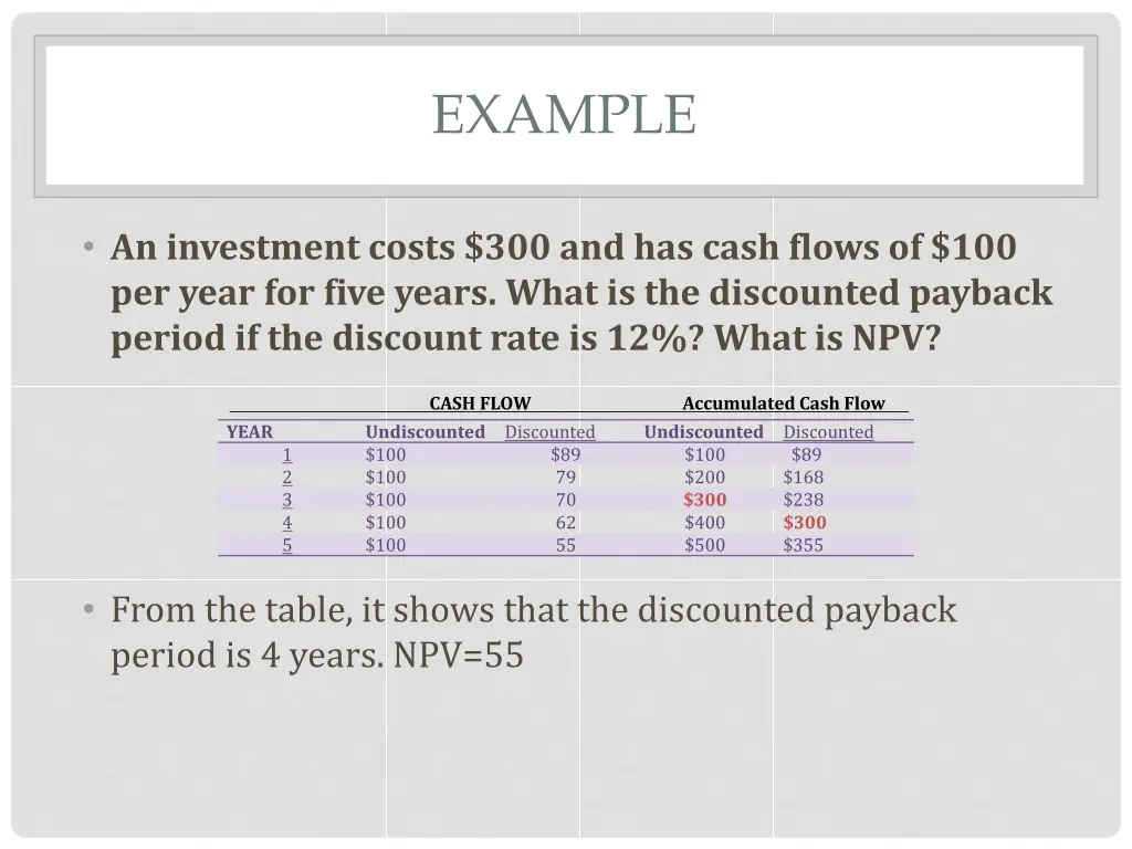 example 2