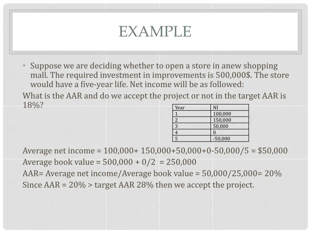 example 3