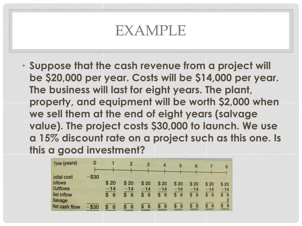 example