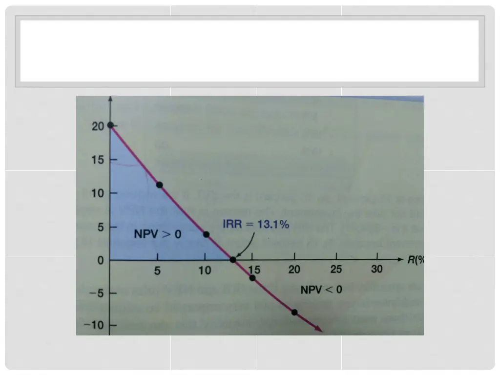 slide28