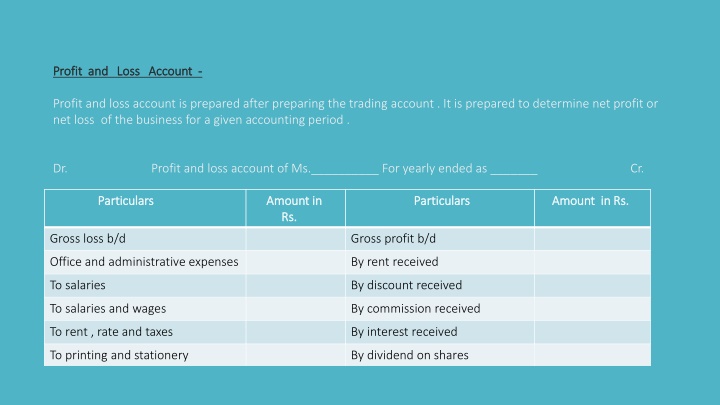 profit and loss account profit and loss account