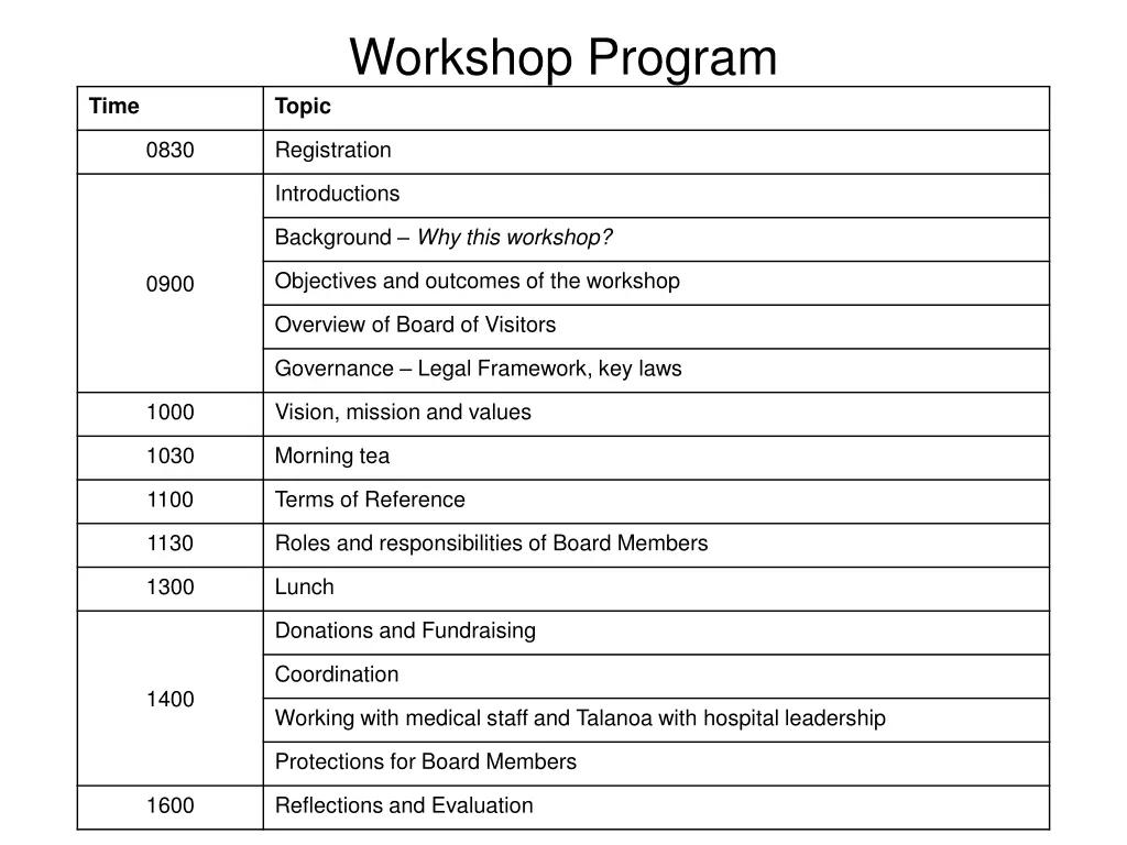 workshop program
