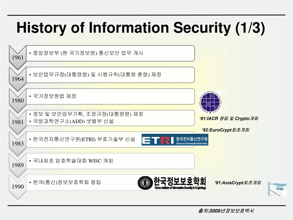 history of information security 1 3