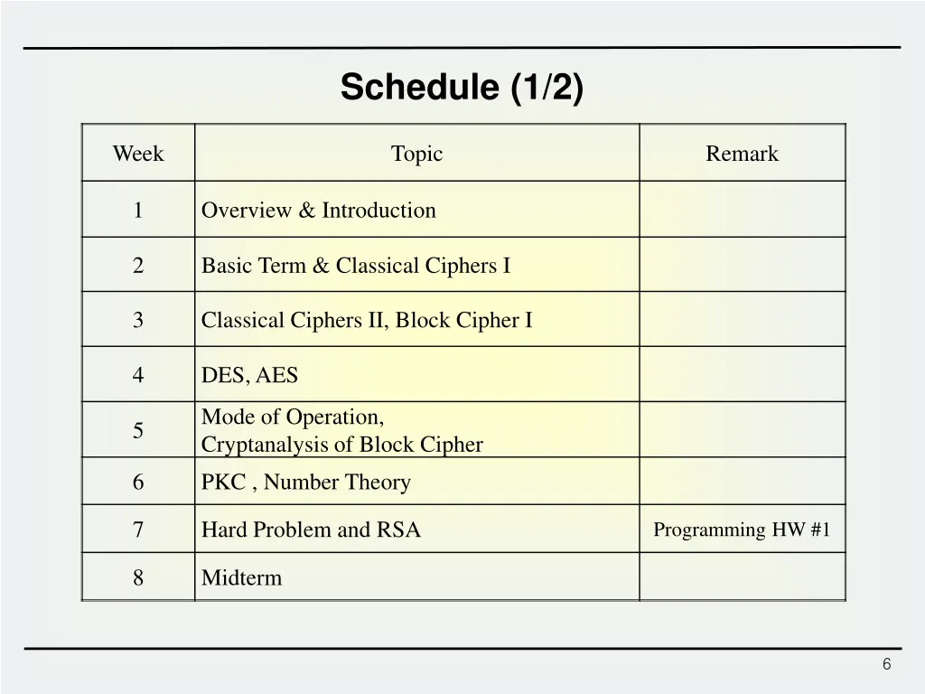 schedule 1 2