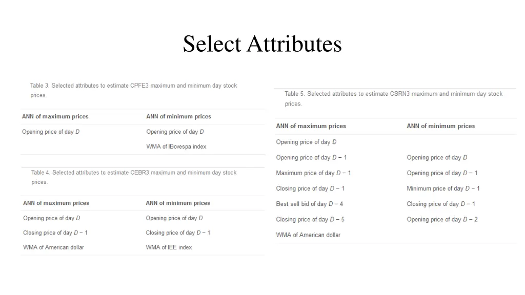select attributes