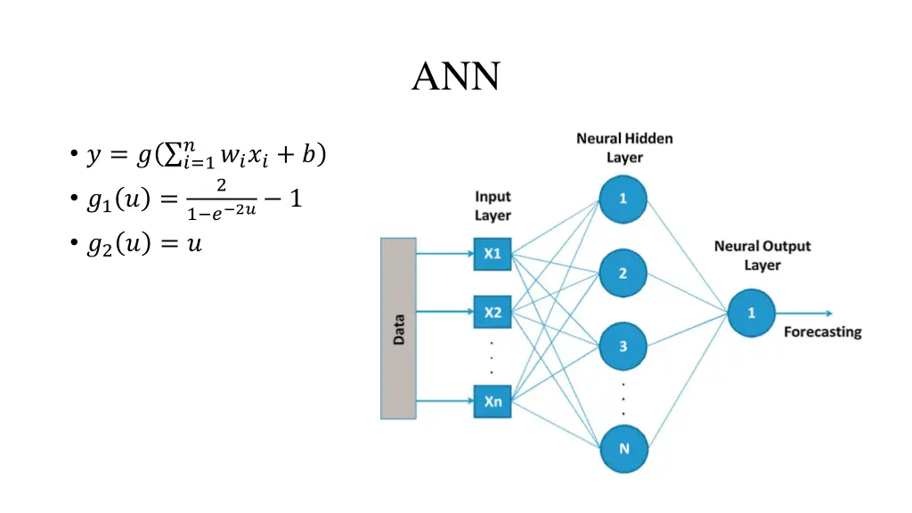 slide4