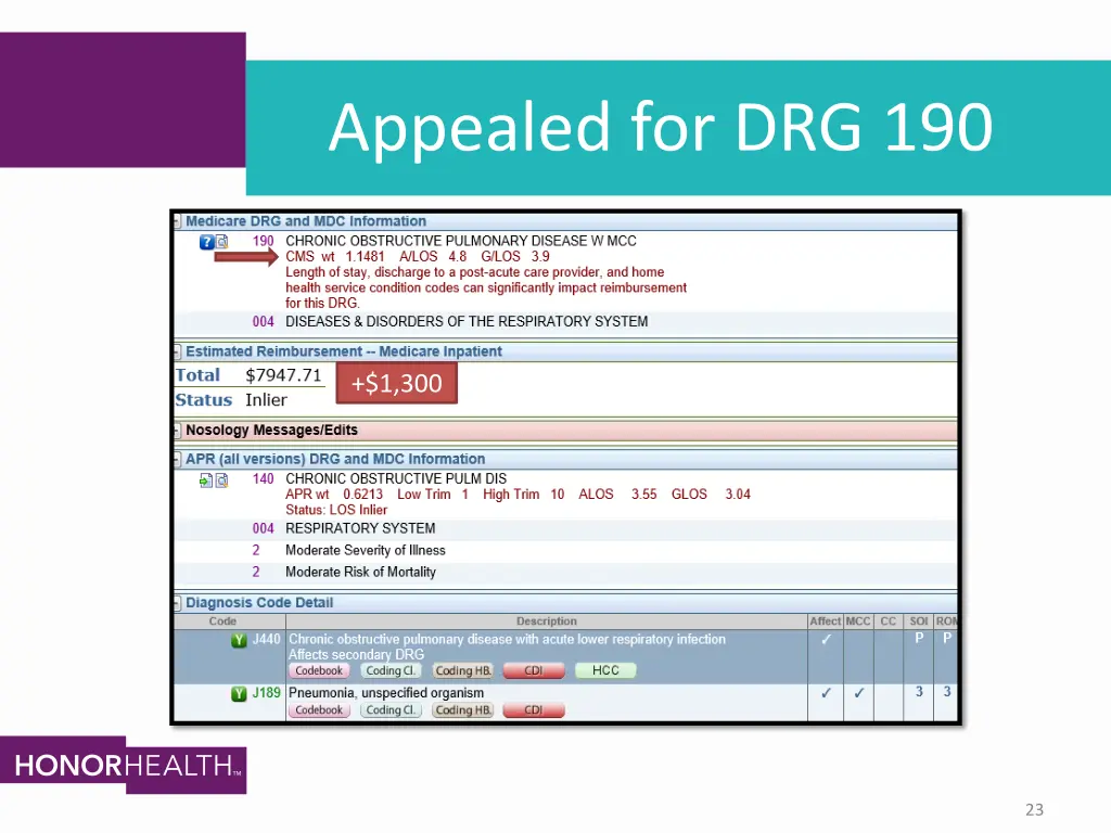 appealed for drg 190