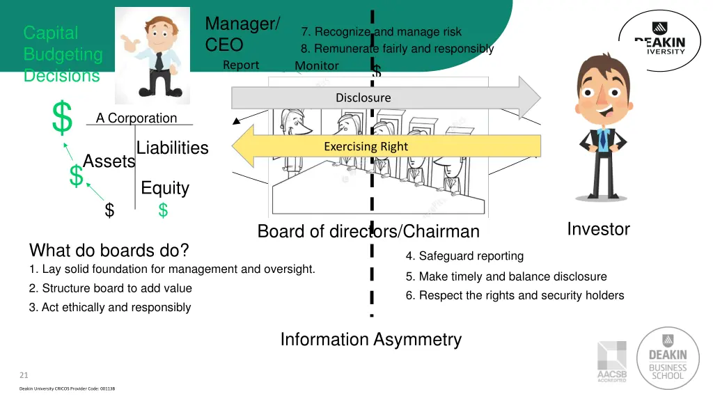 manager ceo report