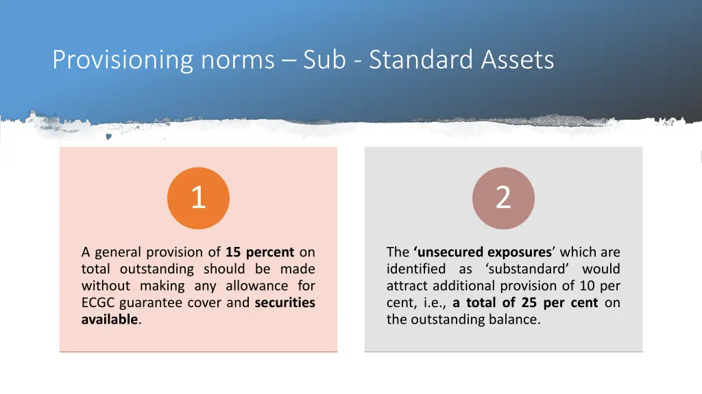 provisioning norms sub standard assets