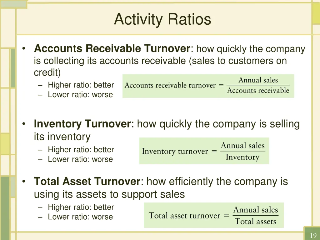 activity ratios